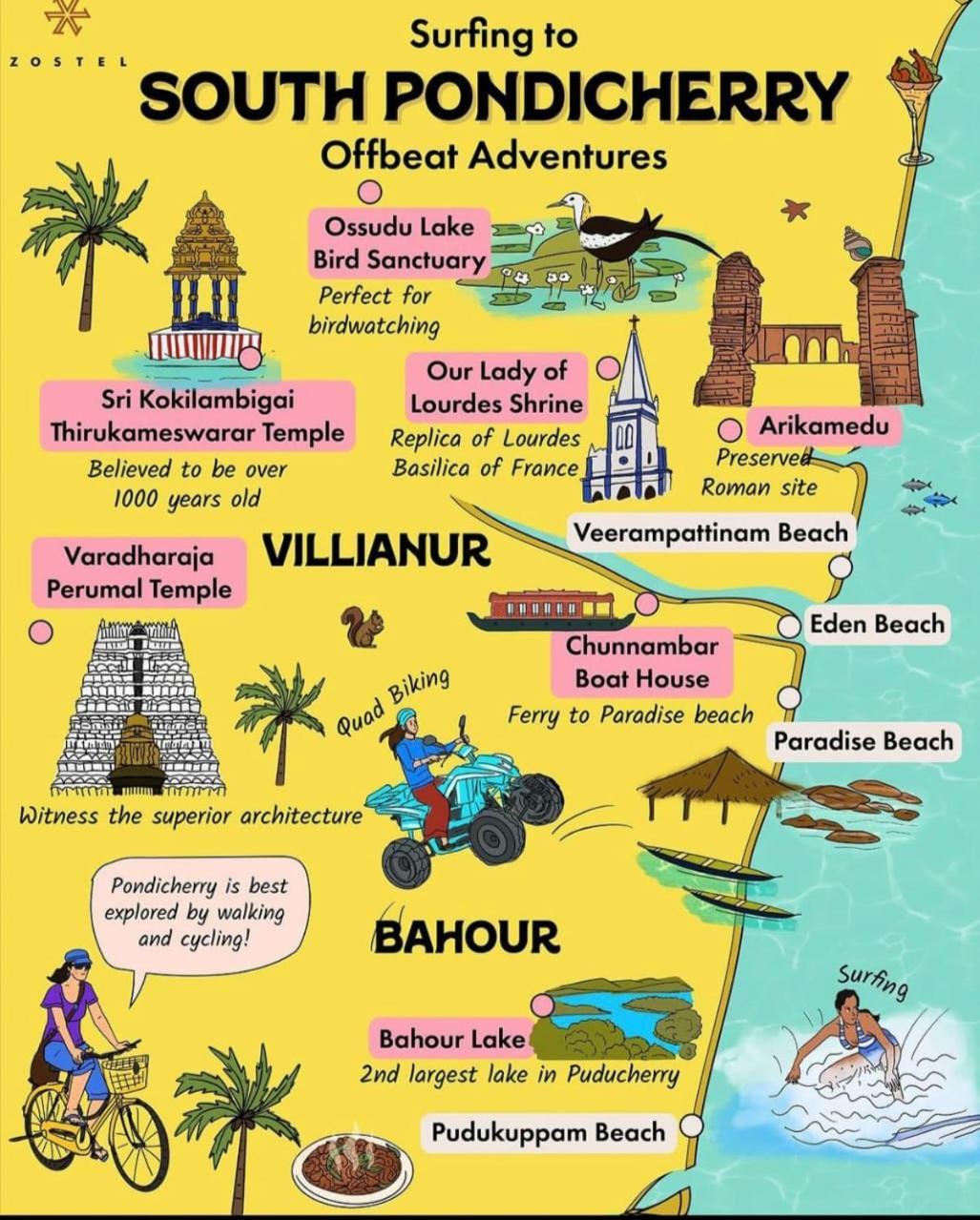 The Elite Beachview Puducherry Buitenkant foto