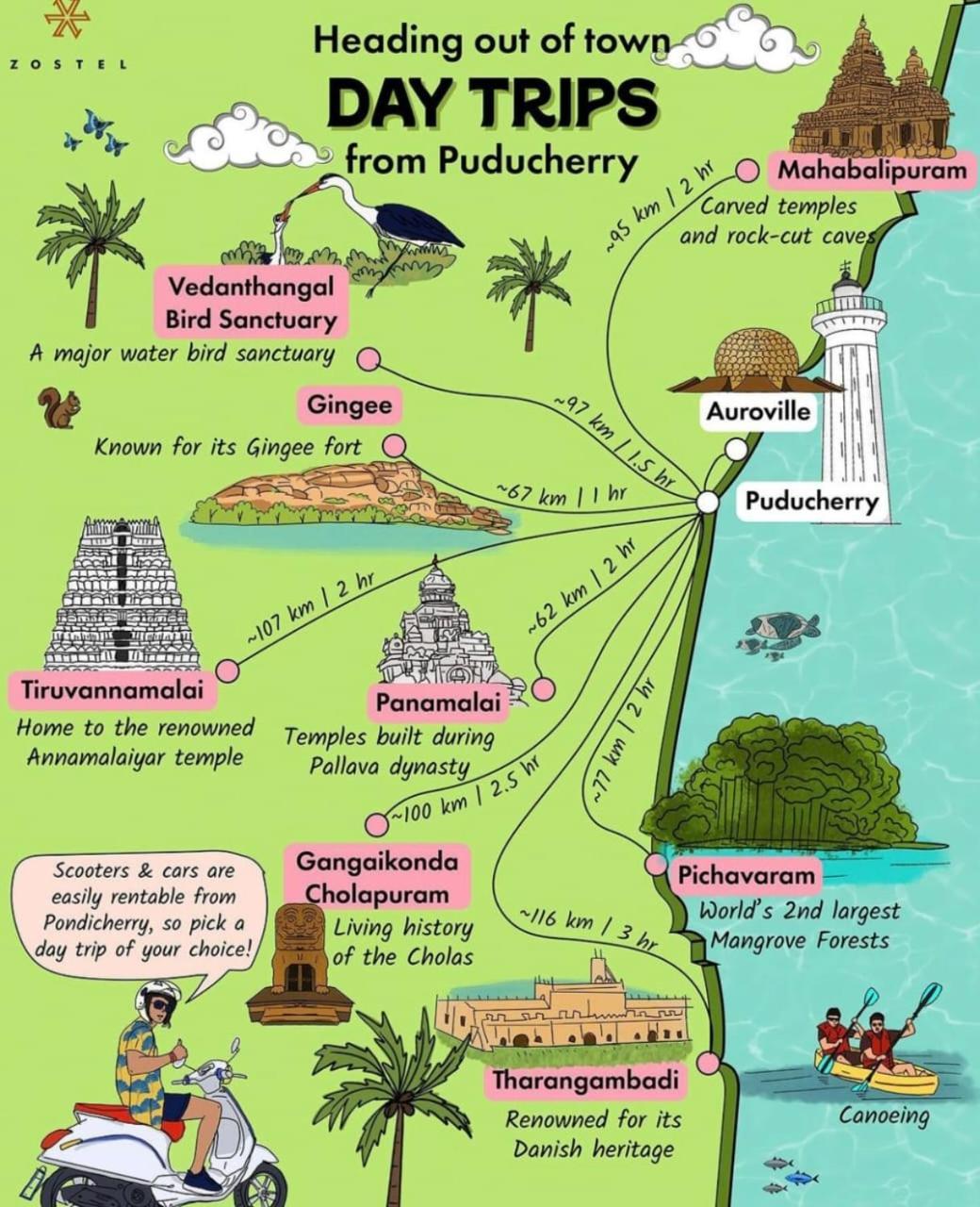 The Elite Beachview Puducherry Buitenkant foto